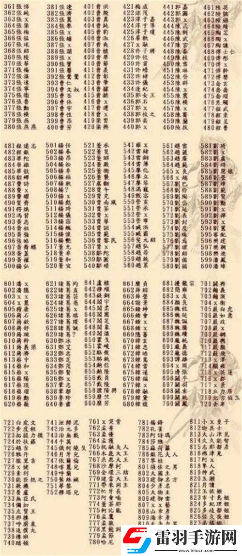 如何获取国群英传7中的狻猊铁骑