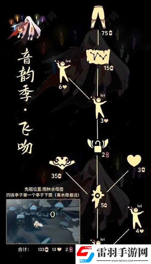 光遇音韵季飞吻先祖位置详细分享及寻找技巧大揭秘