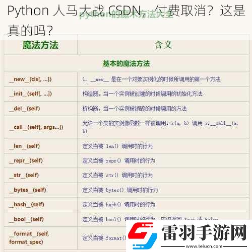 Python