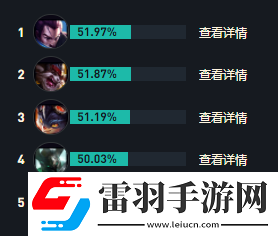 LOLs14永恩出装推荐