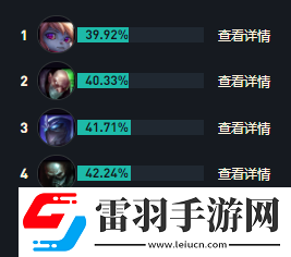 LOLs14永恩出装推荐