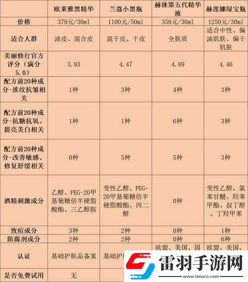 久久久国产精华液