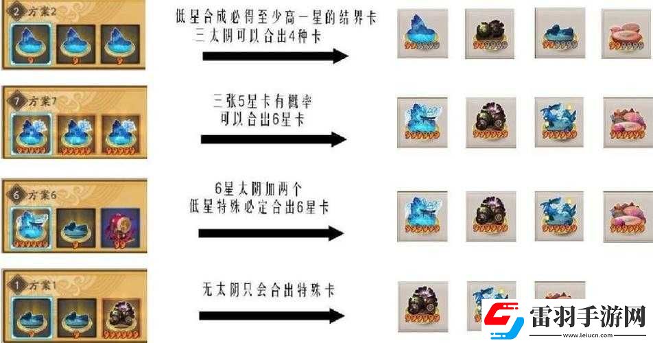 阴阳师结界卡用途及获取途径全解