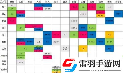 刀塔霸业野人羁绊是什么