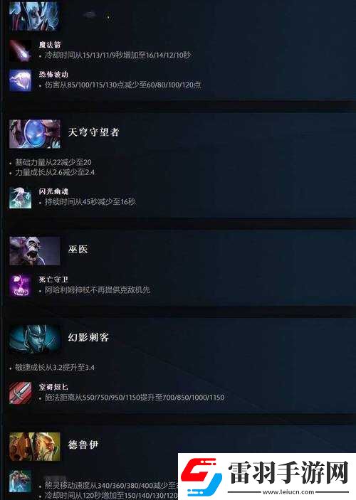 Dota6.79改动日志更新内容深度解析