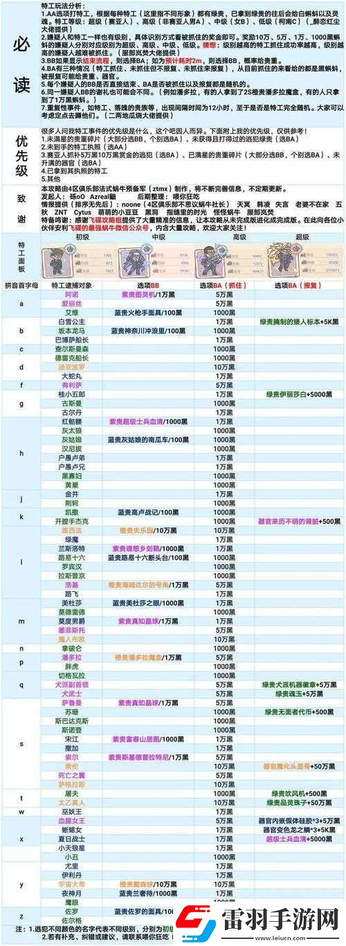 最强蜗牛基因模拟训练攻略