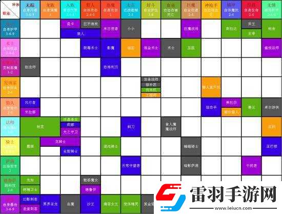刀塔霸业神羁绊解析