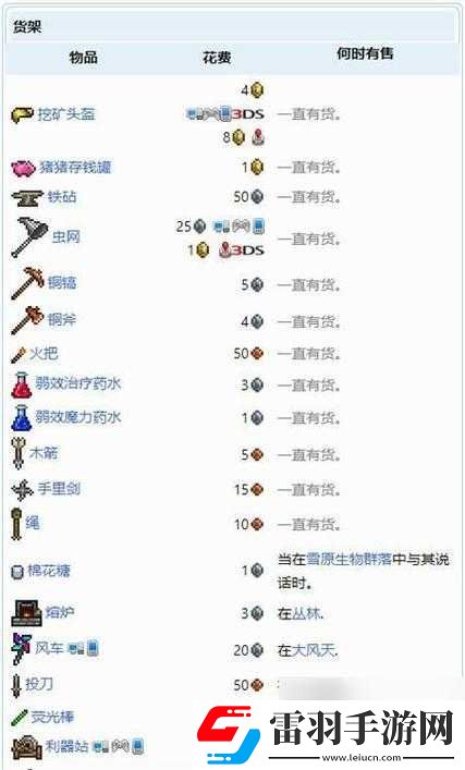 泰拉瑞亚所有