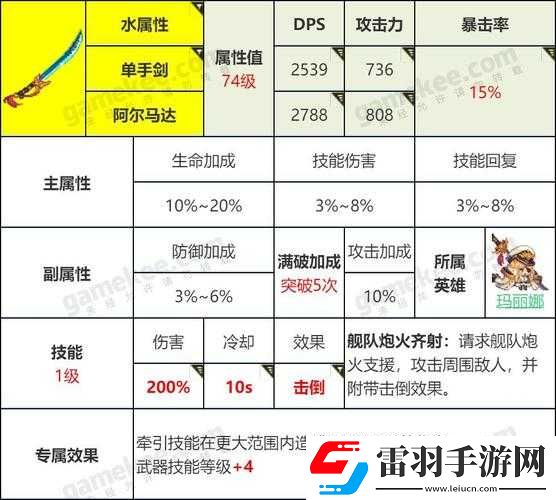 坎公骑冠剑土花装备搭配指南