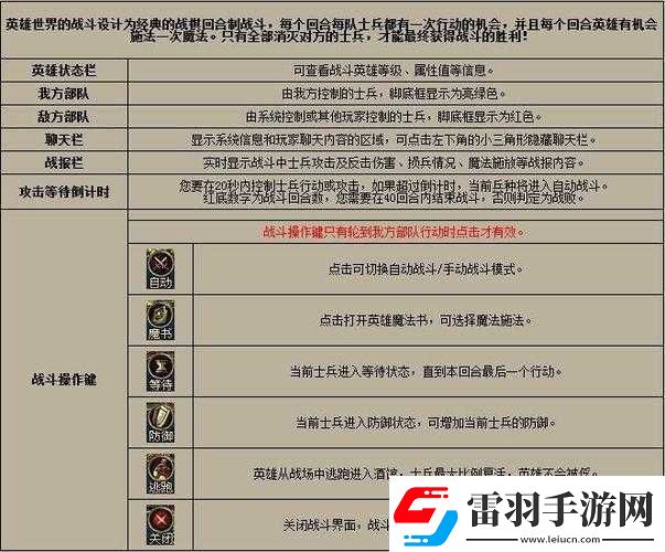 剑3华清宫英雄难度攻略详解