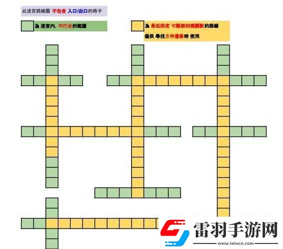月神迷宫月影队阵容搭配指南