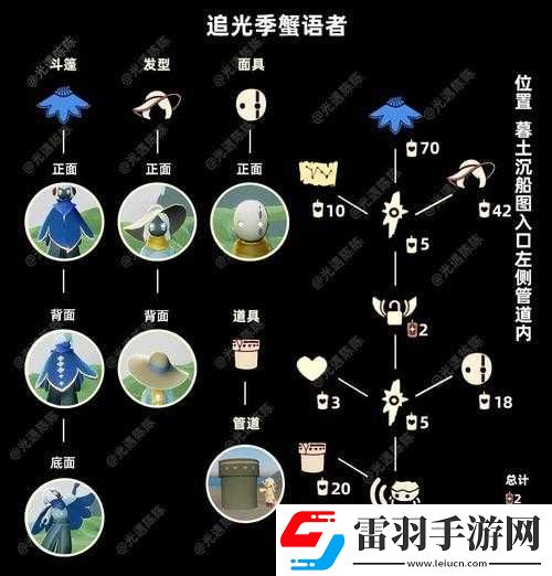 光遇5.5复刻盛典