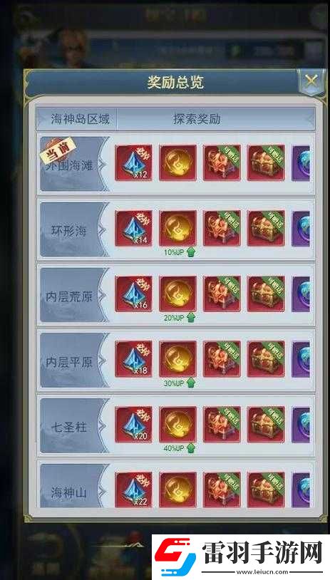 斗罗大陆H5瀚海远航活动攻略指南