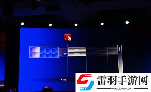 高通骁龙8至尊版亮相