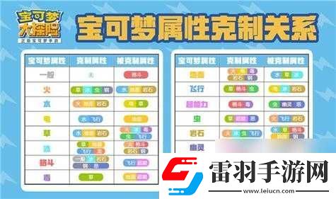 宝可梦大探险攻略