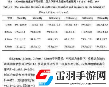 犯罪大师血迹勘察篇深度解析与答案分享
