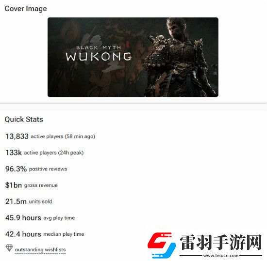 黑神话销量持续攀升