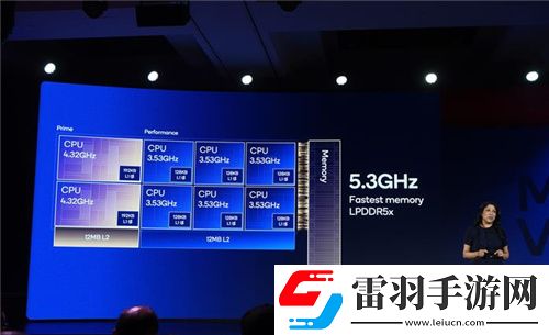 高通骁龙8至尊版亮相