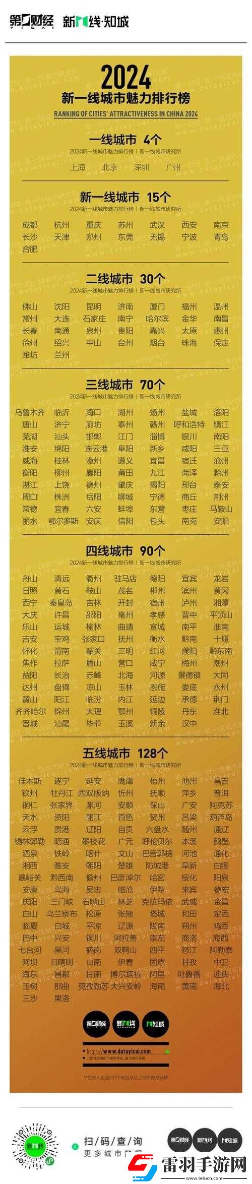 亚洲无线一二三四区手机精彩内容等你来