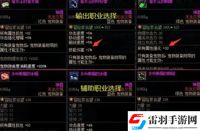 DNF2024夏日套宠物装备怎么样夏日套宠物装备介绍