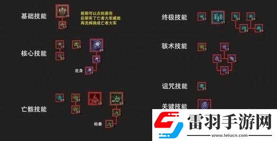 暗黑破坏神不朽死灵法师尸爆召唤流玩法详细解析与技巧分享