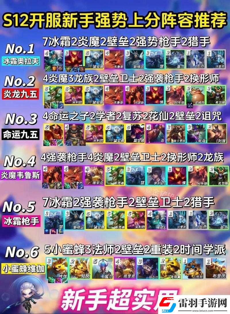 云顶之弈10.20版本攻略
