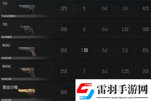 全面解析暗区突围M96