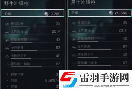 三角洲行动9mm口径武器有哪些