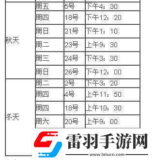 星露谷物语火车出现时间大揭秘到底什么时候能看到火车出现呢
