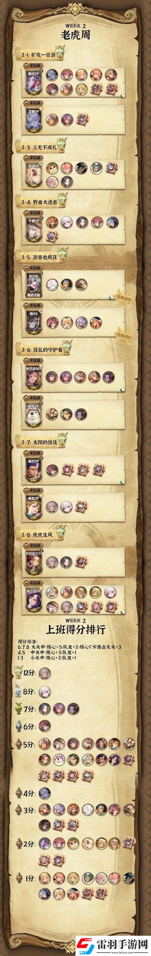 万象物语幻境攻略之最佳阵容推荐与详细解析