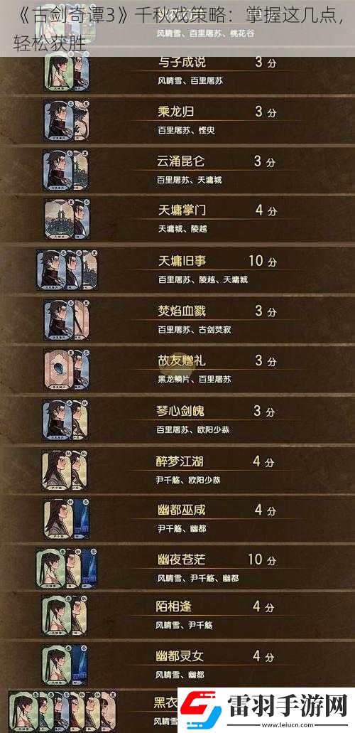 古剑奇谭3千秋戏策略