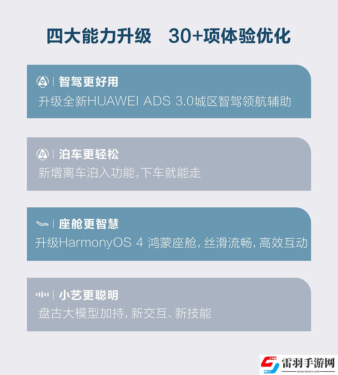 问界新M7迎来重磅OTA升级
