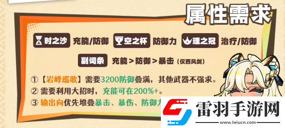 原神有钟离还要培养希诺宁么