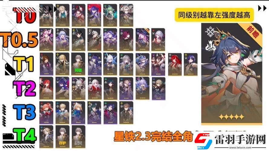 笑谈星铁角色强度