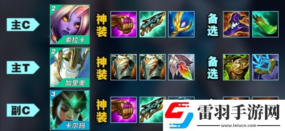 金铲铲之战s9阵容大全