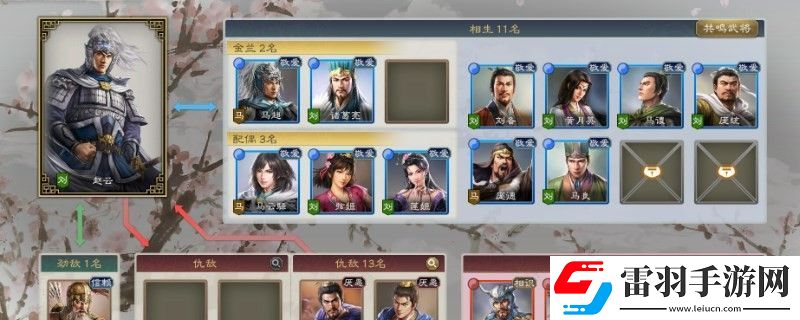 三国志8重制版洪水几月发生