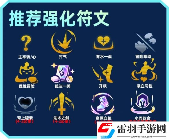 金铲铲之战s9阵容大全