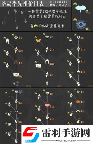 光遇圣岛季全新魔法商店探秘