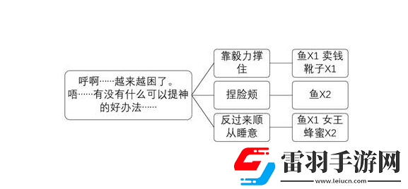 暗喻幻想钓鱼怎么选