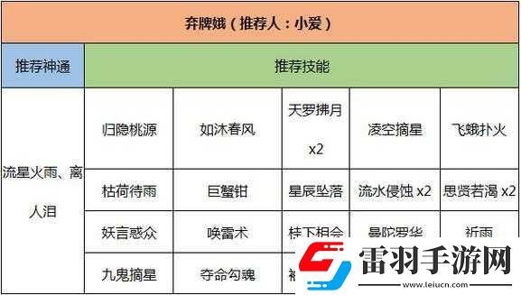 灵文对决新手必看