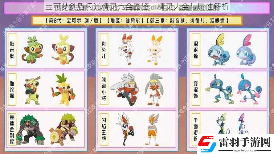 宝可梦剑盾闪光精灵完全图鉴