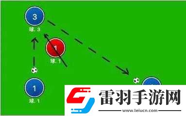 足球大玩家新手必知的防守策略与技巧全面解析教程