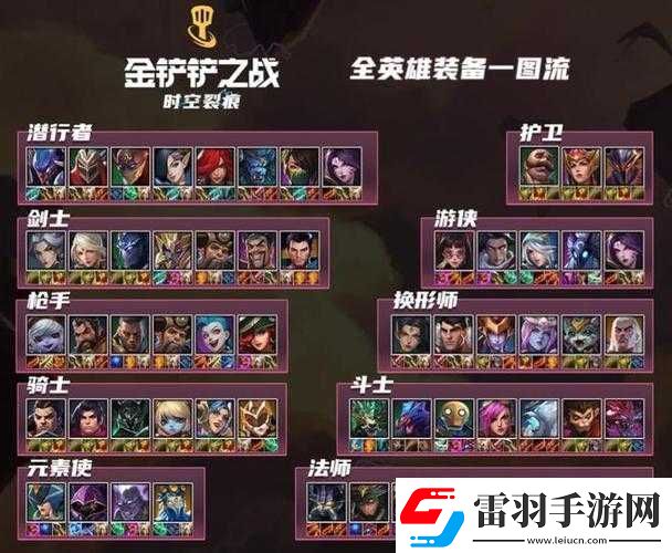 云顶之弈手游与端游究竟有何差异大揭秘
