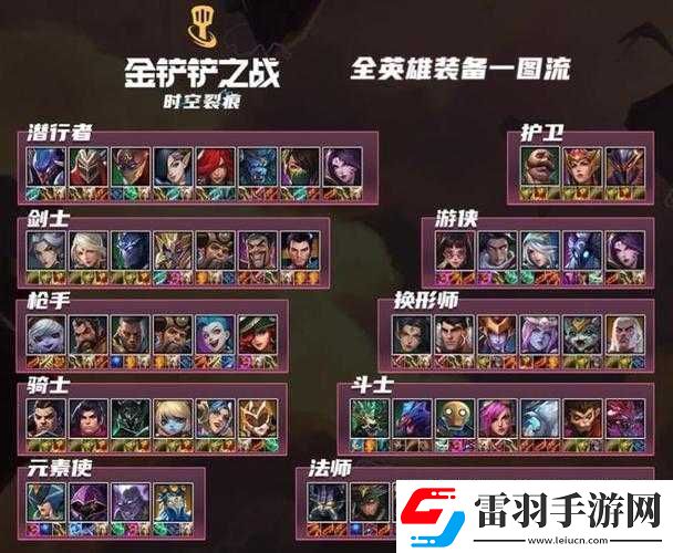 云顶之弈手游与端游究竟有何差异大揭秘