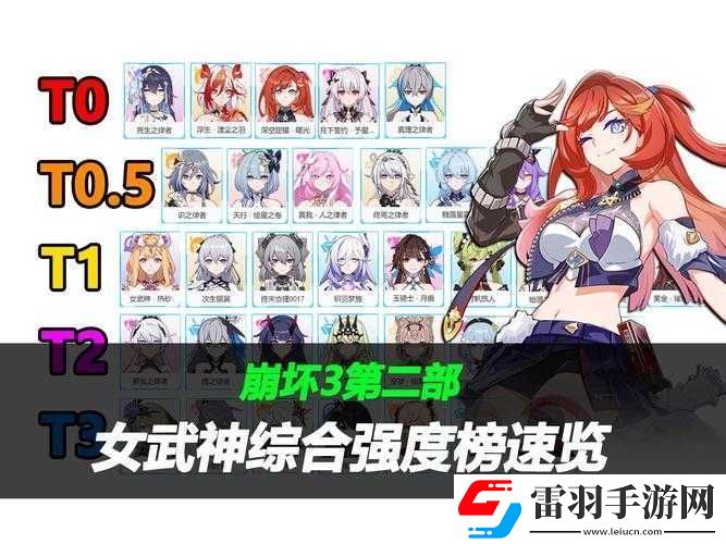 2019崩坏3最新线输出女武及排行榜2.9
