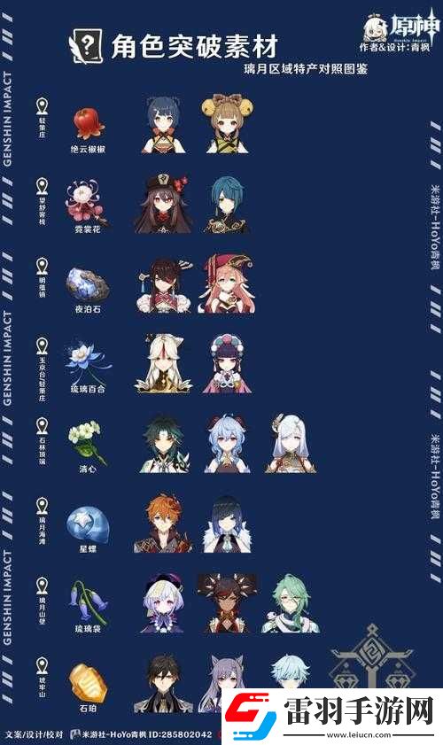 探索原神公测盛典预抽卡活动全攻略