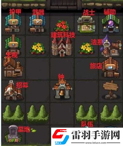 开罗联动副本速刷攻略