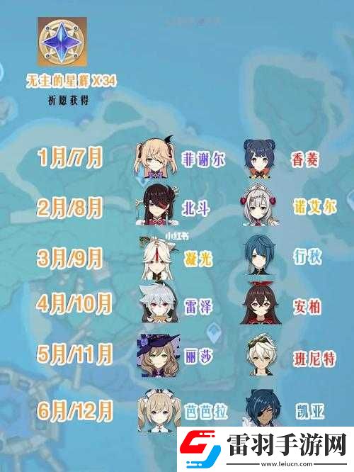 原神星辉星尘商店优先兑换什么