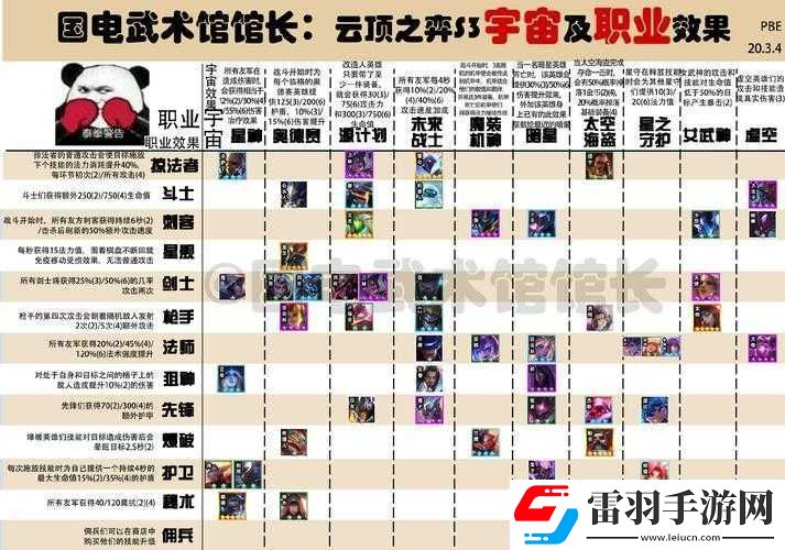 云顶之弈