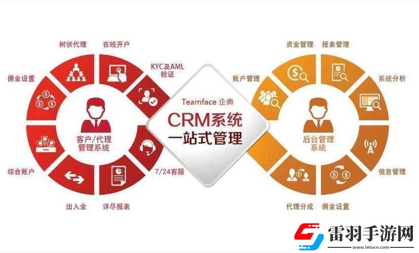 国内